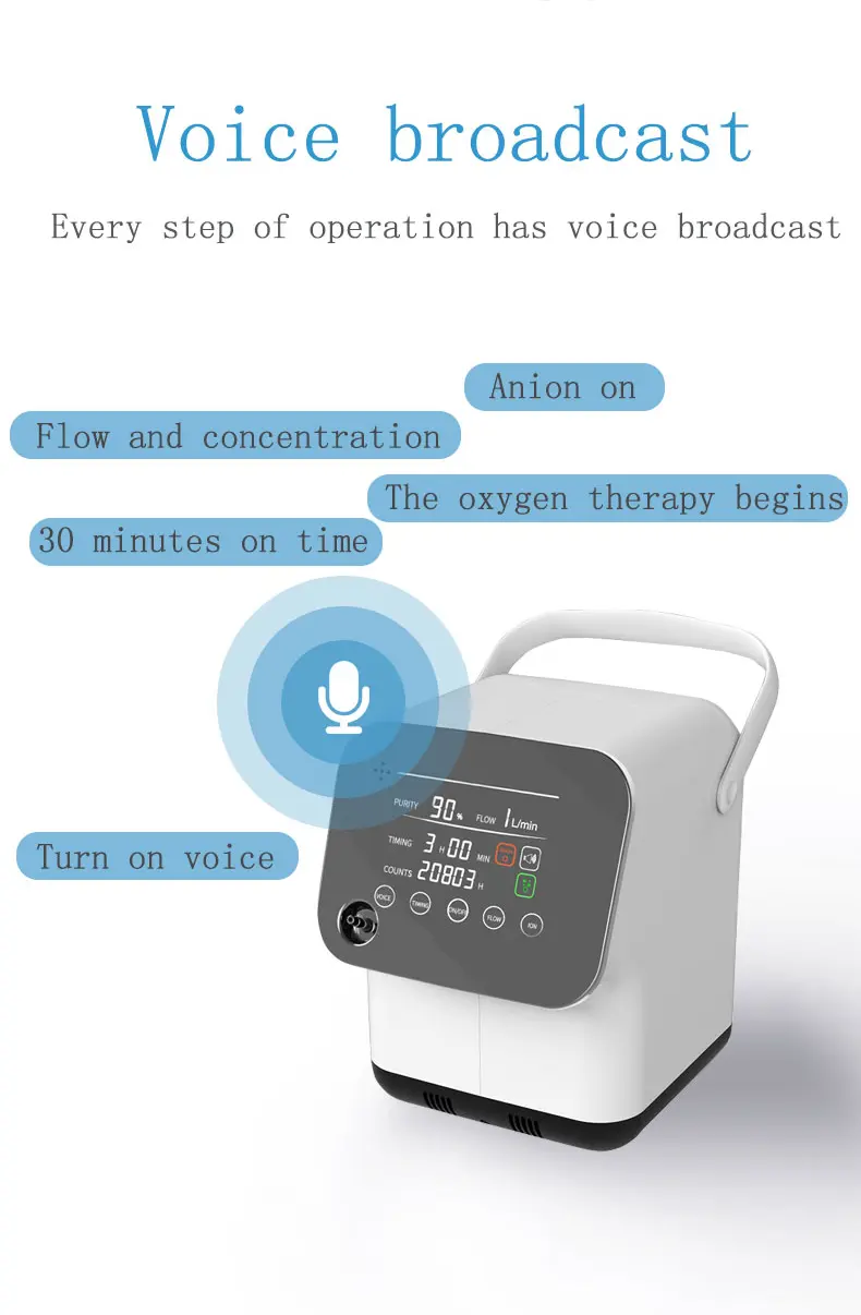 Portable Oxygen Concentrator ZY-1S 7