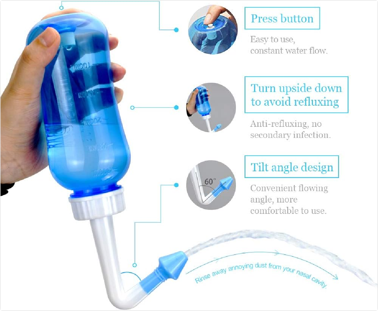Waterpulse Nasal Wash Bottle YT-300 2