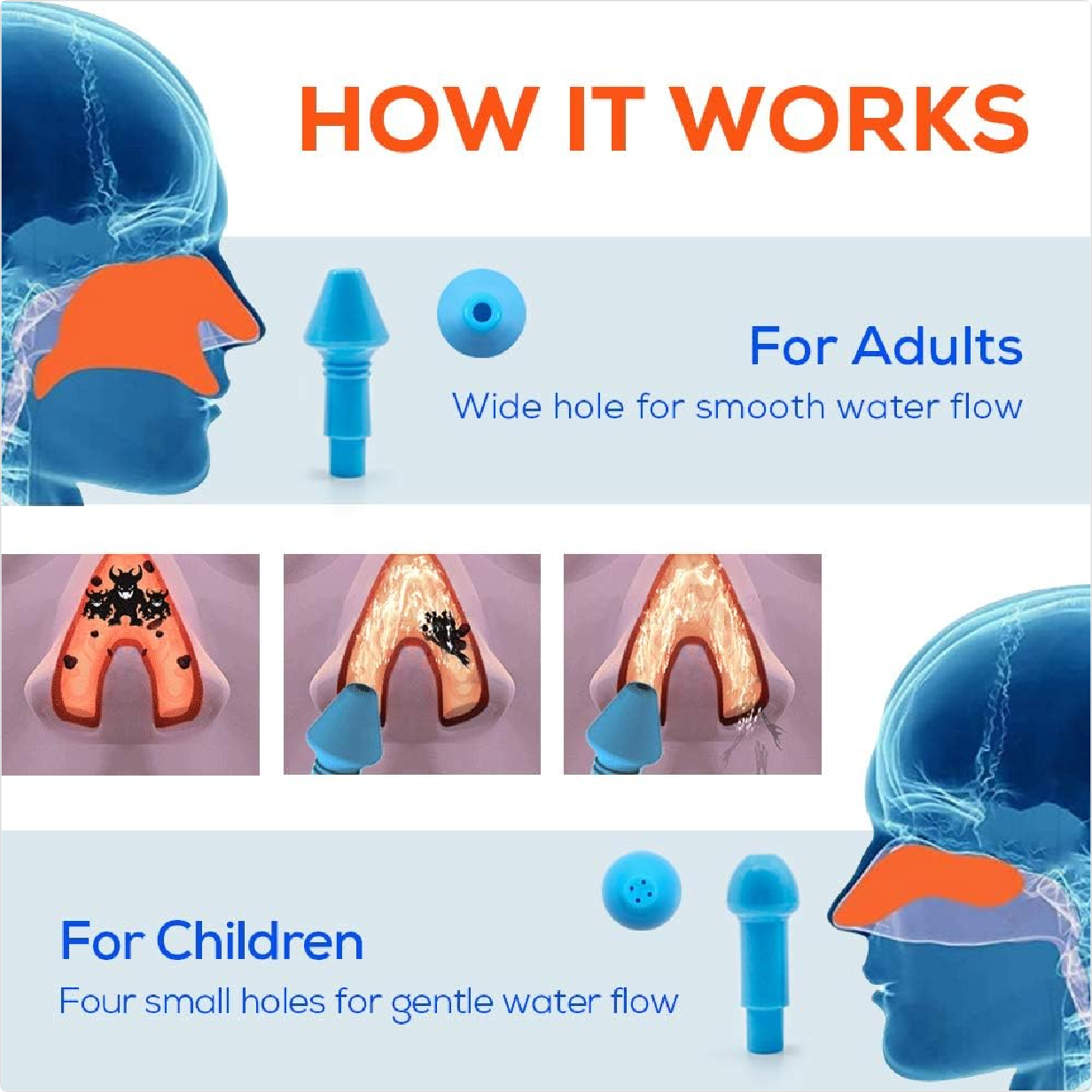 Waterpulse Nasal Wash Bottle YT-300 3